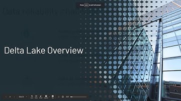 Machine Learning in Azure Databricks
