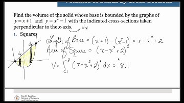 Volumes of Solids by Using Cross-Sections Examples