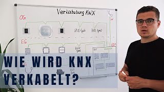 Verkabelung KNX| Empfehlung der Struktur im EFH| KNX für Anfänger Folge 2| Smarthome