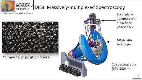 Title: Disentangling Cosmology from Observational Artifacts