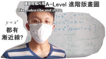 大學微積分基礎極速學 EP9 -- 曲線描繪 | 廣東話 (Speedy Calculus for Beginners -- Curve Sketching)