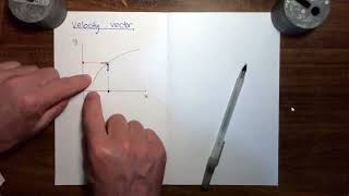 Kinematics Part 2: Video 9 - Introduction to the Velocity Vector