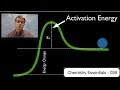 Activation Energy and Molecular Collisions in Chemical Reactions
