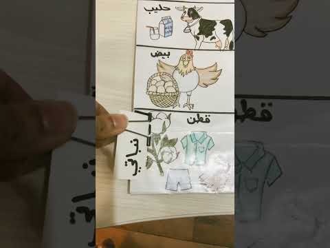 نشاط علوم مصادر نباتيه وحيوانيه