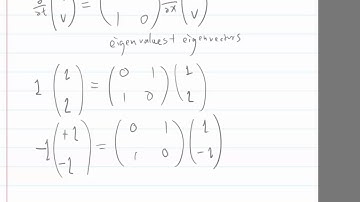 Lecture 08 Part 2: Boundary conditions for system of hyperbolic equations
