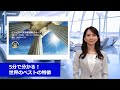 インベスコ世界厳選株式オープン：5分で分かる！世界のベストの特徴