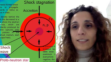 Irene Di Palma - Deep learning algorithm for core-collapse supernova detection