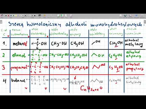 Wideo: Co to jest monohydroksy w chemii?