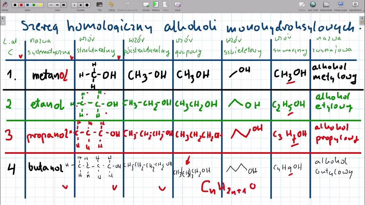 Jak Odróżnić Alkohole Monohydroksylowe Od Polihydroksylowych Alkohole monohydroksylowe - YouTube
