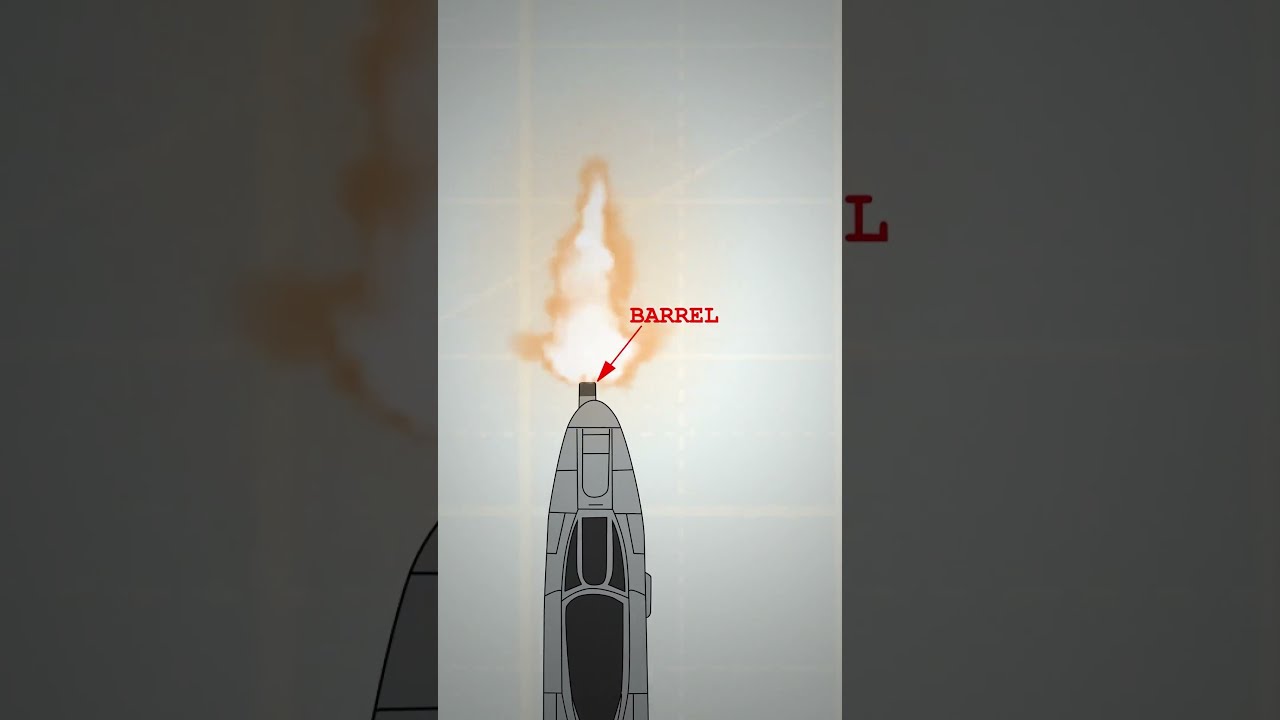 Why The A 10 Warthog S Gun Is Off Center