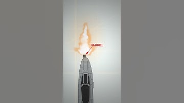 Why the A-10 Warthog