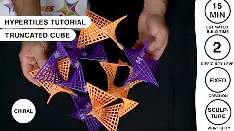 HyperTiles Guided Tutorial - How To Make The Truncated Cube Level 2