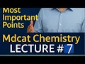 MDCAT CHEMISTRY UNIT #10|Electrochemistry|Reactions Kinetic|MDCAT 2026|best for beginners 