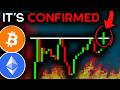 BITCOIN &amp; CRYPTO: Another Squeeze Starts Soon!!! - Bitcoin News Today, Ethereum &amp; Altcoins