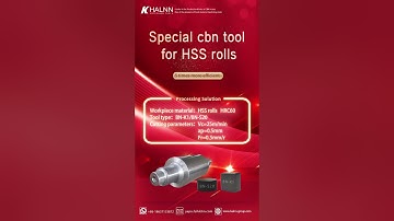 Halnn tools production of CBN  inserts processing HSS rolls case