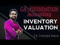 Inventory Valuation | CA/CMA-Foundation | Demo Session