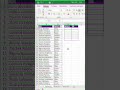 УНИК() va СЧЁТЕСЛИ() funksiyalari #excel #lifehack