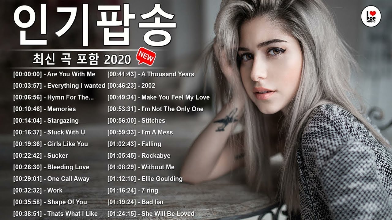 Best Popular Songs Of 2020 YouTube best-popular-songs-of-2020-youtube