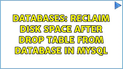 Databases: Reclaim disk space after drop table from database in mysql