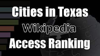 Cities in Texas Wikipedia accesses Bar Chart Race (2017-2022.6)