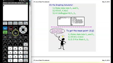 HHA - Unit 16 Lesson 7 Line of Best Fit
