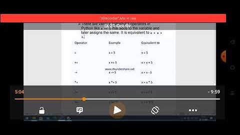 Class IX Computer Application 21-10-2020 By Mr. Praveen Singh Ch- Python Programming