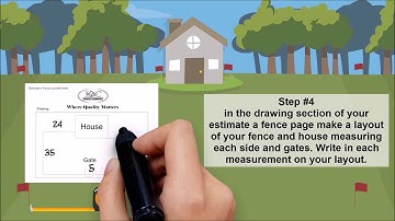 How To Estimate A Fence Yourself Video By K & C Fence Company - Nashville TN