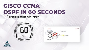 Cisco CCNA -  OSPF in 60 Seconds