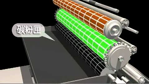 雷射印表机运作原理3D动画 - 天天要闻