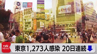 東京1,273人感染 20日連続前週下回る（2021年9月11日）