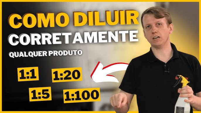 Borrifador Com Marcador De Diluição Quant Vonixx 500ml - Loja de acessórios  automotivos - Castores Customs