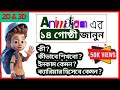 অ্যানিমেশন ভিডিও: 2D & 3D এর বিস্তারিত ও ক্যারিয়ার