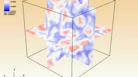 DEFROST: V = ½ m² φ² + ½ g² φ² ψ²: Potential Ψ