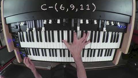 II / V mineurs⎢VOICINGS en DROP2 (JAZZ ORGAN WORKOUT)