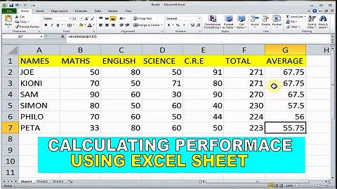 How to Use Excel to Calculate Student Performance // Examination Results