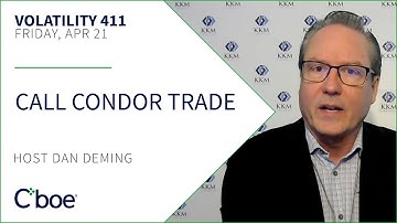 Call Condor Trade