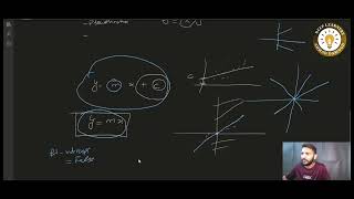 Linear Regression by scikit learn