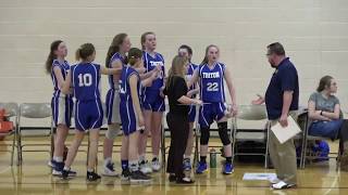 Triton at Argos - 8th Grade Girls Basketball Season Finale 🏀 3-12-2020