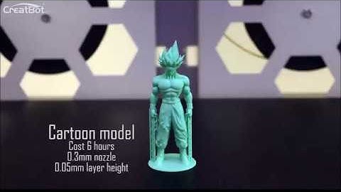 CreatBot D600 big 3d printer large metal 3d printer 600*600*600 mm