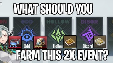 2x Event Is Here.. What Should You Farm? [Etheria: Restart]