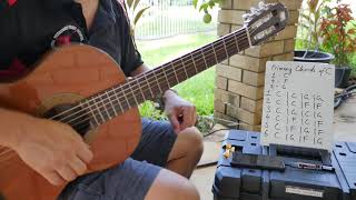 Level 2 Guitar Primary Chord Patterns