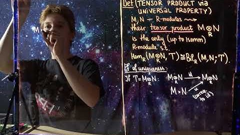 Lecture 26. Tensor products