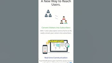 HOW TO EARN 30% LIFETIME COMMISSION WITH PUSHALERT AFFILIATE PROGRAM