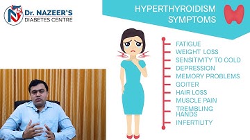 Hyperthyroidism-What you need to know