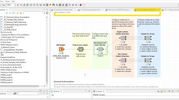 Outlier Detection in Medical Claims using Knime