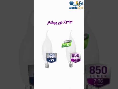 محصولات  پر بازده در افراتاب روشنایی دکوراسیون نورپردازی لامپ هالوژن صنعتی