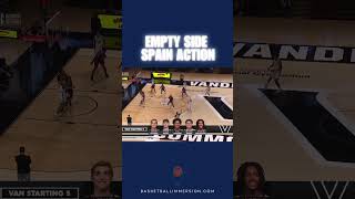 Empty Side Spain Action is a modern twist on a classic concept.