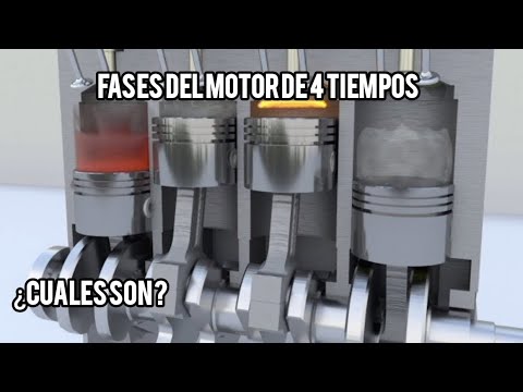 WHAT ARE THE PHASES OF A 4-STROKE ENGINE?