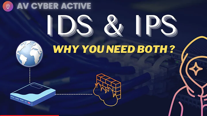 IDS vs IPS Device | Explained by Cyber security Professional