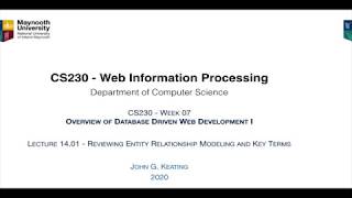 Celebrity CS230 L1401 Reviewing Entity Relationship Modeling and Key Terms Net Worth